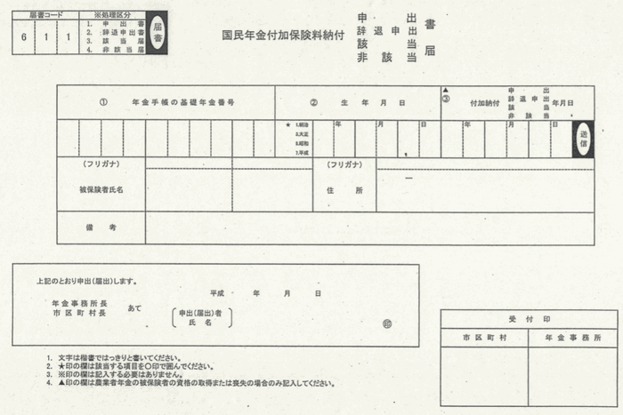 付加年金の申込書（神戸市）